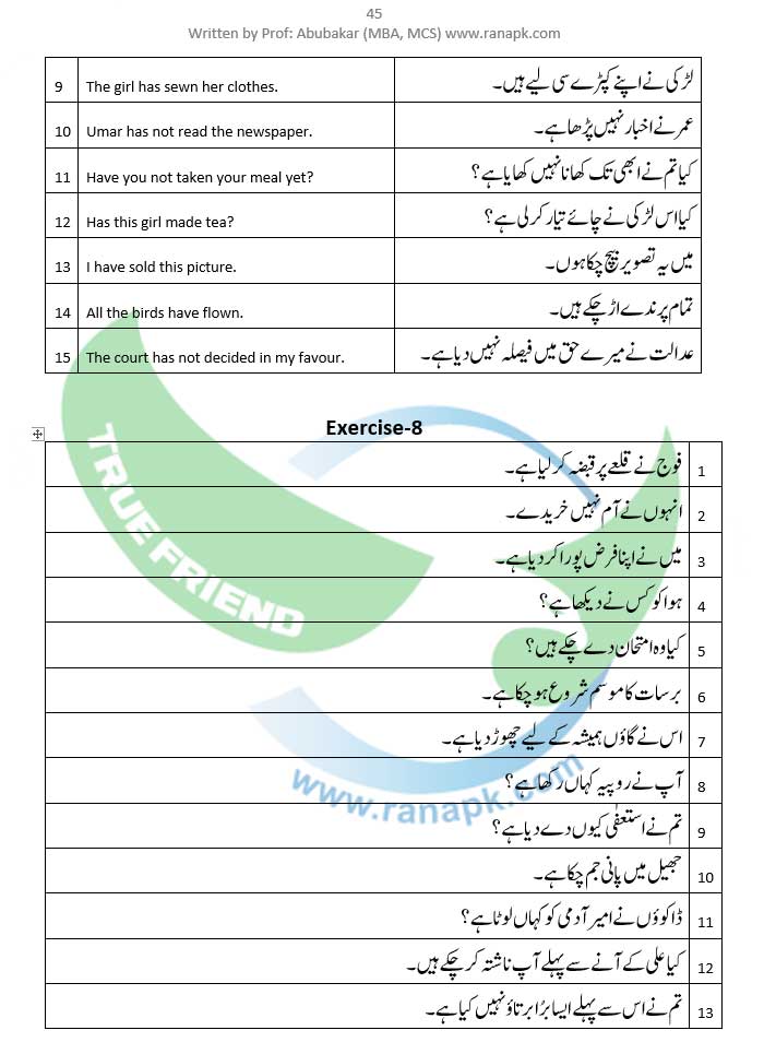 Examples Of Past Perfect Continuous Tense In Urdu Urdu Notes Kulturaupice