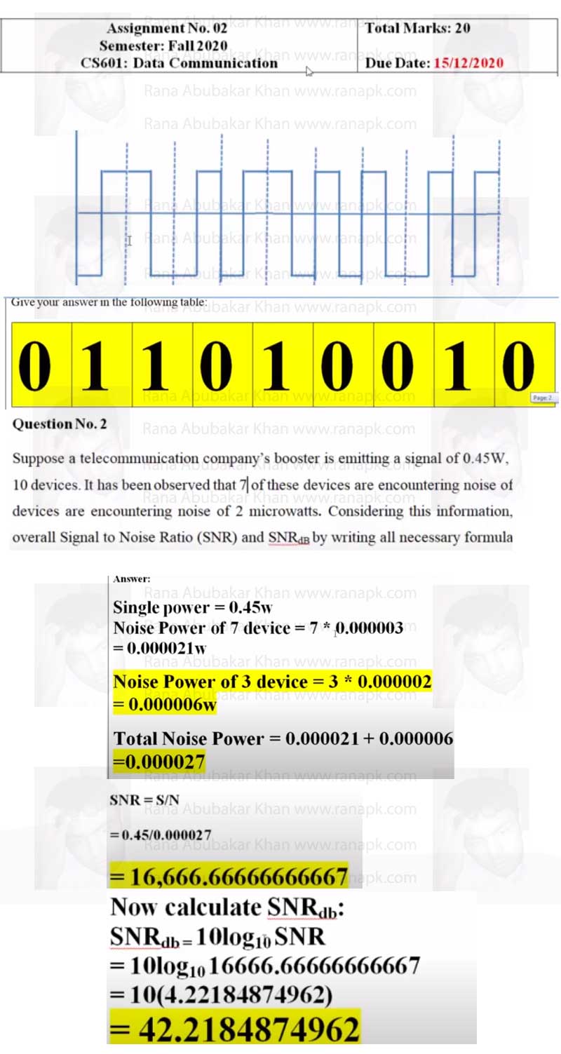 Cs601 Assignment 2 Solution, Cs601 Assignment No 2, Cs601 Assignment 2 ...