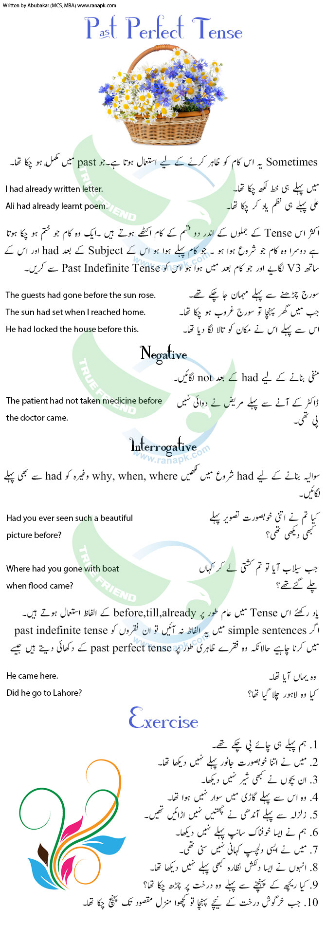 Past Perfect Tense Urdu English Grammar In Urdu Tense Urdu Past Perfect Tense In Urdu 