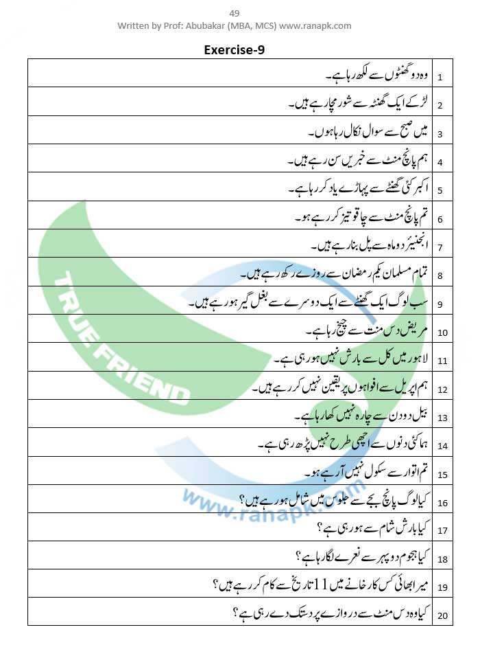 Present Perfect Continuous Tense Urdu Present Perfect Continuous Tense 